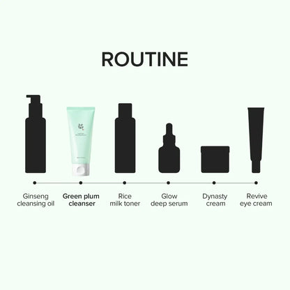 Beauty of Joseon Green Plum Refreshing Cleanser 100ml - Illustration d'une routine de soins de la peau avec des icônes et les noms des produits sur fond blanc - Kbeauty Korean skincare Europe fast delivery - Skincare coréenne SKINOREA shop Paris France livraison rapide 