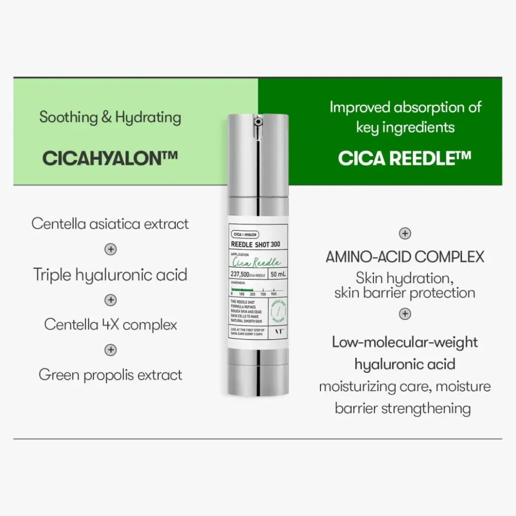 VT Reedle Shot 300 50ml - Sérum innovant coréen de microneedling en bouteille - K-beauty soin cosmétique corée Skinorea shop France livraison rapide - yesstyle 